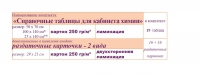 Химия "Справочные таблицы для кабинета химии". Наглядные пособия - таблицы по химии - «globural.ru» - Воткинск