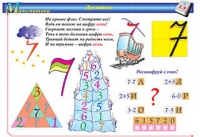 Плакаты и таблицы по математике, 1–4 классы - «globural.ru» - Воткинск