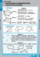 Математика. Многоугольники (комплект плакатов) - «globural.ru» - Воткинск