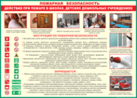 Таблица Действия при пожаре в школах, детских дошкольных учреждениях 1000*1400 винил - «globural.ru» - Воткинск