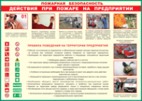 Таблица Действия при пожаре на предприятии	 1000*1400 винил - «globural.ru» - Воткинск