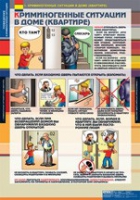 ОБЖ Поведение в криминогенных ситуациях (комплект таблиц) - «globural.ru» - Воткинск