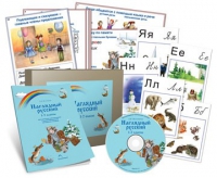 Комбинированное наглядное пособие «Наглядный русский. 1-2 классы» - «globural.ru» - Воткинск