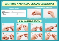 Стенд "Вязание крючком №2" - «globural.ru» - Воткинск
