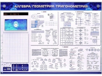 Электронно-справочное информационное панно с мультимедийным программным обеспечением "Алгебра. Геометрия. Тригонометрия" - «globural.ru» - Воткинск