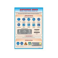 Стенд "Дорожные знаки: изменения в Правилах дорожного движения РФ" - «globural.ru» - Воткинск