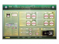 Электрифицированный информационный стенд-тренажер "CD-привод и виды оптических носителей" с функцией контроля и обучения - «globural.ru» - Воткинск