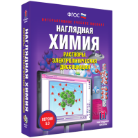 Наглядная химия. Растворы. Электролитическая диссоциация - «globural.ru» - Воткинск