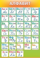Стенд "Алфавит" (вариант 3) - «globural.ru» - Воткинск
