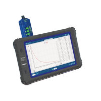 Регистратор данных PASCO SPARK LXi2 для кабинета химии - «globural.ru» - Воткинск