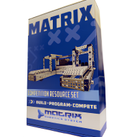 Набор ресурсный для соревнований Matrix - «globural.ru» - Воткинск