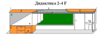  МКП "Дидактика 2-4-F" - «globural.ru» - Воткинск