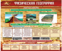 Стенд "Физическая география. Литосфера" (вариант 1) - «globural.ru» - Воткинск