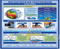 Стенд "Физическая география. Атмосфера" - «globural.ru» - Воткинск