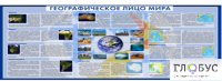 Стенд "Географическое лицо мира" - «globural.ru» - Воткинск