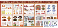 Стенд "Основы декоративно-прикладного искусства" - «globural.ru» - Воткинск