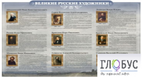 Стенд "Великие русские художники" - «globural.ru» - Воткинск