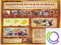 Стенд "Киевская Русь" - «globural.ru» - Воткинск