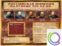 Стенд "Российская Империя" (вариант 2) - «globural.ru» - Воткинск