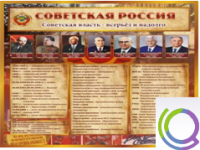 Стенд "Советская Россия" - «globural.ru» - Воткинск