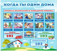 Стенд "Когда ты один дома" - «globural.ru» - Воткинск