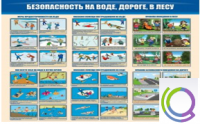 Стенд "Безопасность на воде, дороге, в лесу" - «globural.ru» - Воткинск