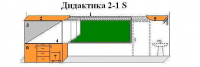  МКП "Дидактика 2-1-S" - «globural.ru» - Воткинск