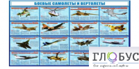 Стенд "Боевые самолеты и вертолеты" - «globural.ru» - Воткинск