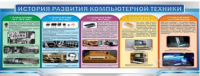 Стенд "История развития компьютерной техники" (вариант 2) - «globural.ru» - Воткинск