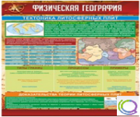 Стенд "Физическая география. Тектоника литосферных плит" - «globural.ru» - Воткинск