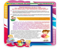 Стенд "Возрастные особенности ребенка" - «globural.ru» - Воткинск