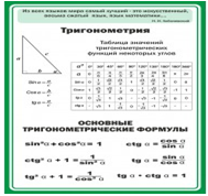 Стенд "Тригонометрия" (вариант 2) - «globural.ru» - Воткинск