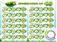 Стенд "Прибавляем до 10" - «globural.ru» - Воткинск