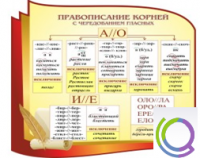 Стенд "Правописание корней с чередованием гласных" - «globural.ru» - Воткинск