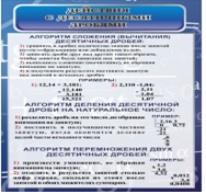 Стенд "Действия с десятичными дробями" - «globural.ru» - Воткинск