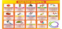 Стенд "Чистоговорки" часть 2 - «globural.ru» - Воткинск