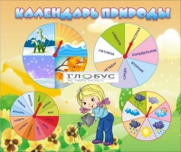 Стенд "Календарь природы" (вариант 1) - «globural.ru» - Воткинск