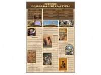 Стенд "История православной культуры" - «globural.ru» - Воткинск