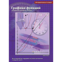 Интерактивные плакаты. Графики функций. Программно-методический комплекс - «globural.ru» - Воткинск