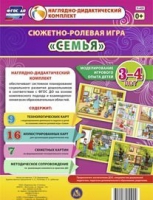 Сюжетно-ролевая игра "Семья" для детей 3-4 лет - «globural.ru» - Воткинск