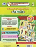 Сюжетно-ролевая игра "Семья" для детей 4-5 лет - «globural.ru» - Воткинск