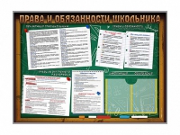 Стенд-уголок "Права и обязанности школьника" - «globural.ru» - Воткинск