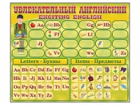 Комплект оборудования "Английский алфавит" с комплектом тематических магнитов КМ-26 - «globural.ru» - Воткинск