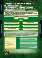 ОБЖ Терроризм (комплект таблиц) - «globural.ru» - Воткинск