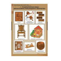 Технология. Декоративно-прикладное творчество. Резьба по дереву. Выпиливание. Выжигание (комплект таблиц) - «globural.ru» - Воткинск