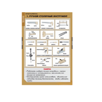 Технология. Технология обработки древесины (комплект таблиц) - «globural.ru» - Воткинск