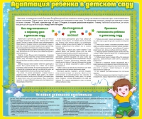 Стенд "Адаптация ребенка в детском саду" - «globural.ru» - Воткинск