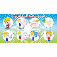 Стенд "Порядок умывания" - «globural.ru» - Воткинск