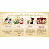 Стенд "Условия и средства эстетического воспитания" - «globural.ru» - Воткинск