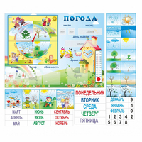 Стенд "Погода" с карманами для вставок - «globural.ru» - Воткинск